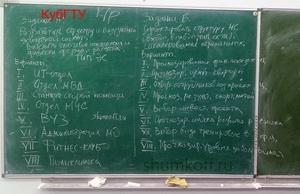 Контрольная по ИИ Контрольная по ИИ