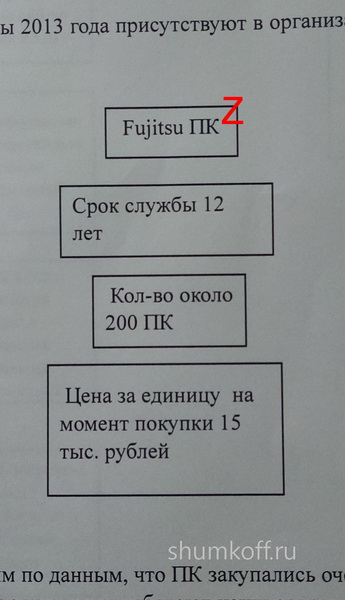 ������ ���.����������������